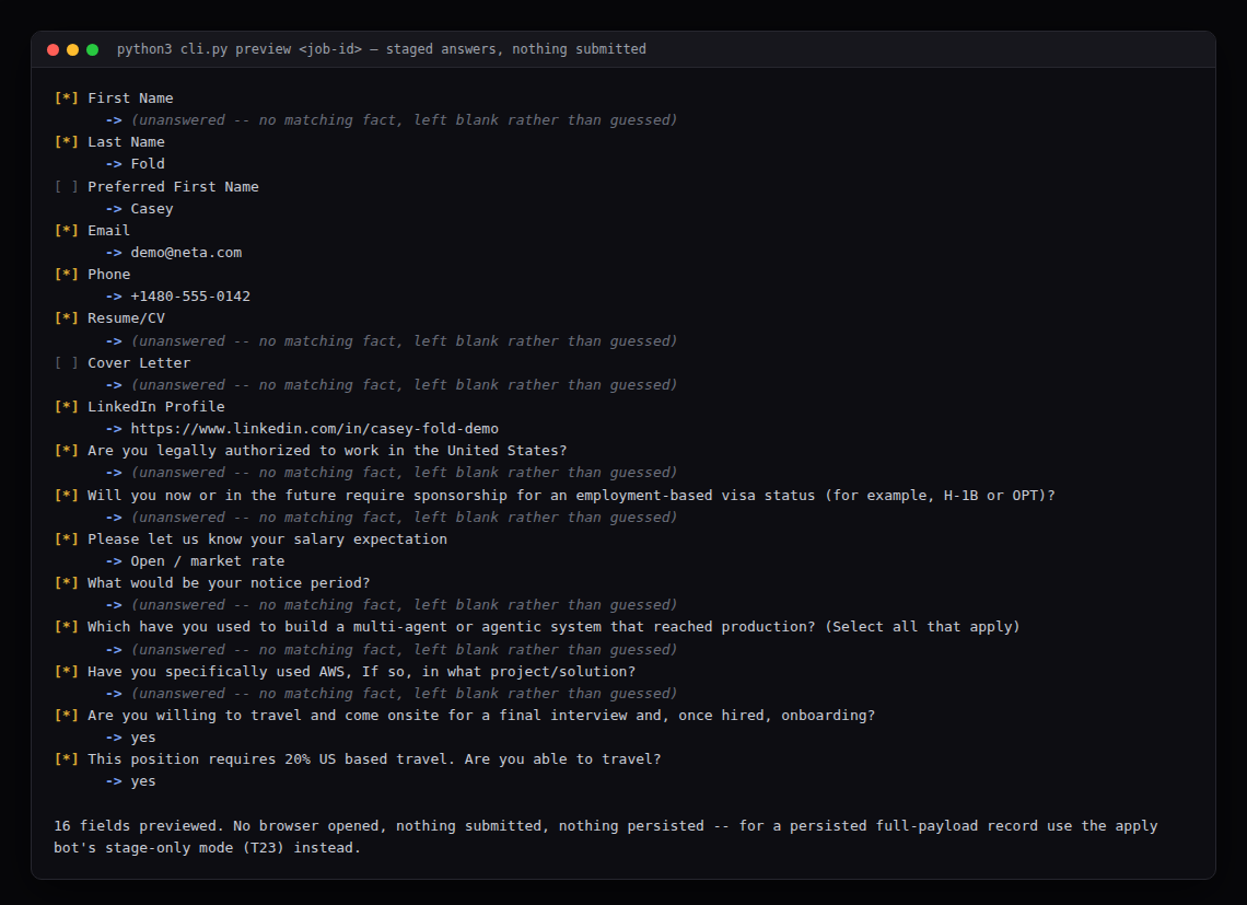 Terminal output of python3 cli.py preview: each form field with its staged answer; unmatched fields read left blank rather than guessed; footer says no browser opened, nothing submitted, nothing persisted